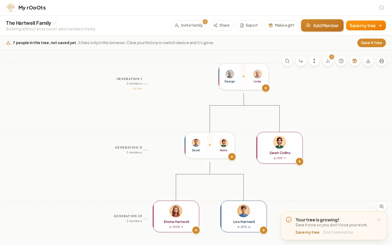 A family tree with three generations: grandparents George and Linda, parents David and Neha, and their children Emma and Leo