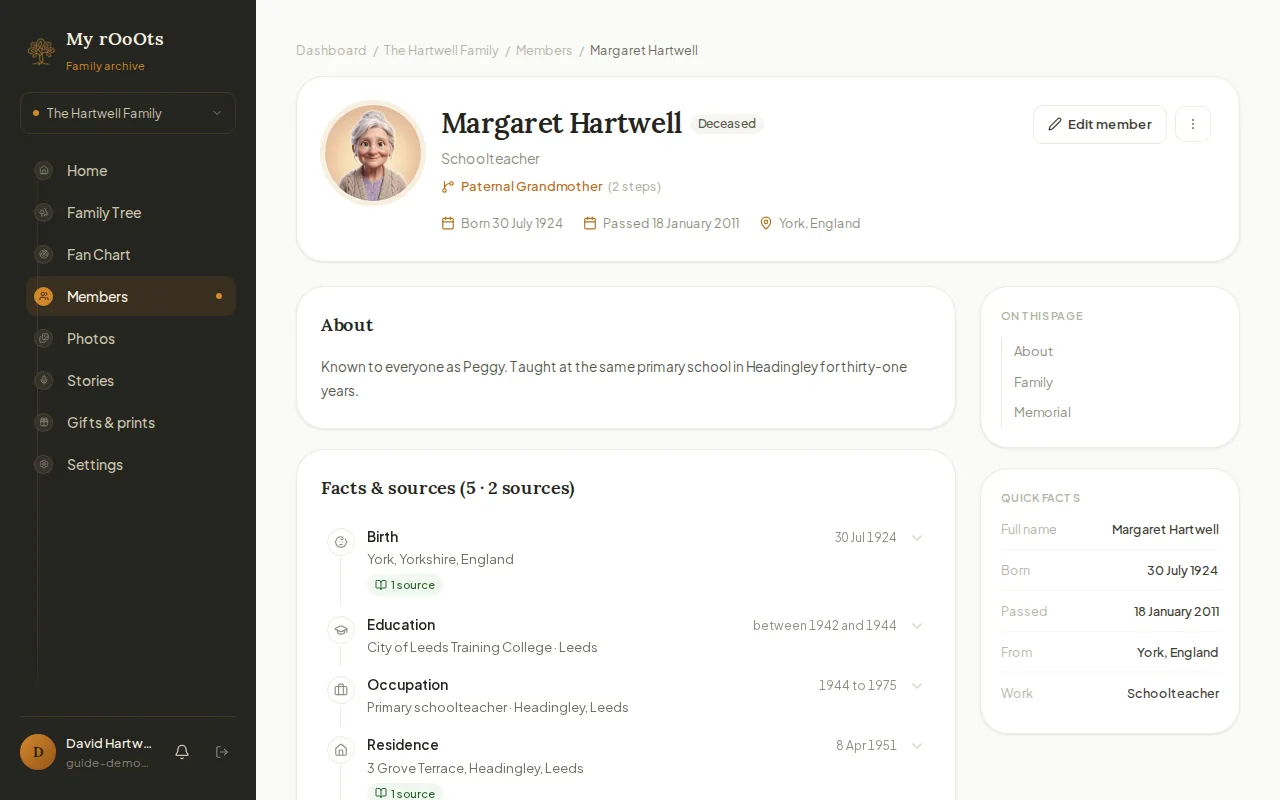 Margaret Hartwell's member page with her details, relatives and a remembrance section