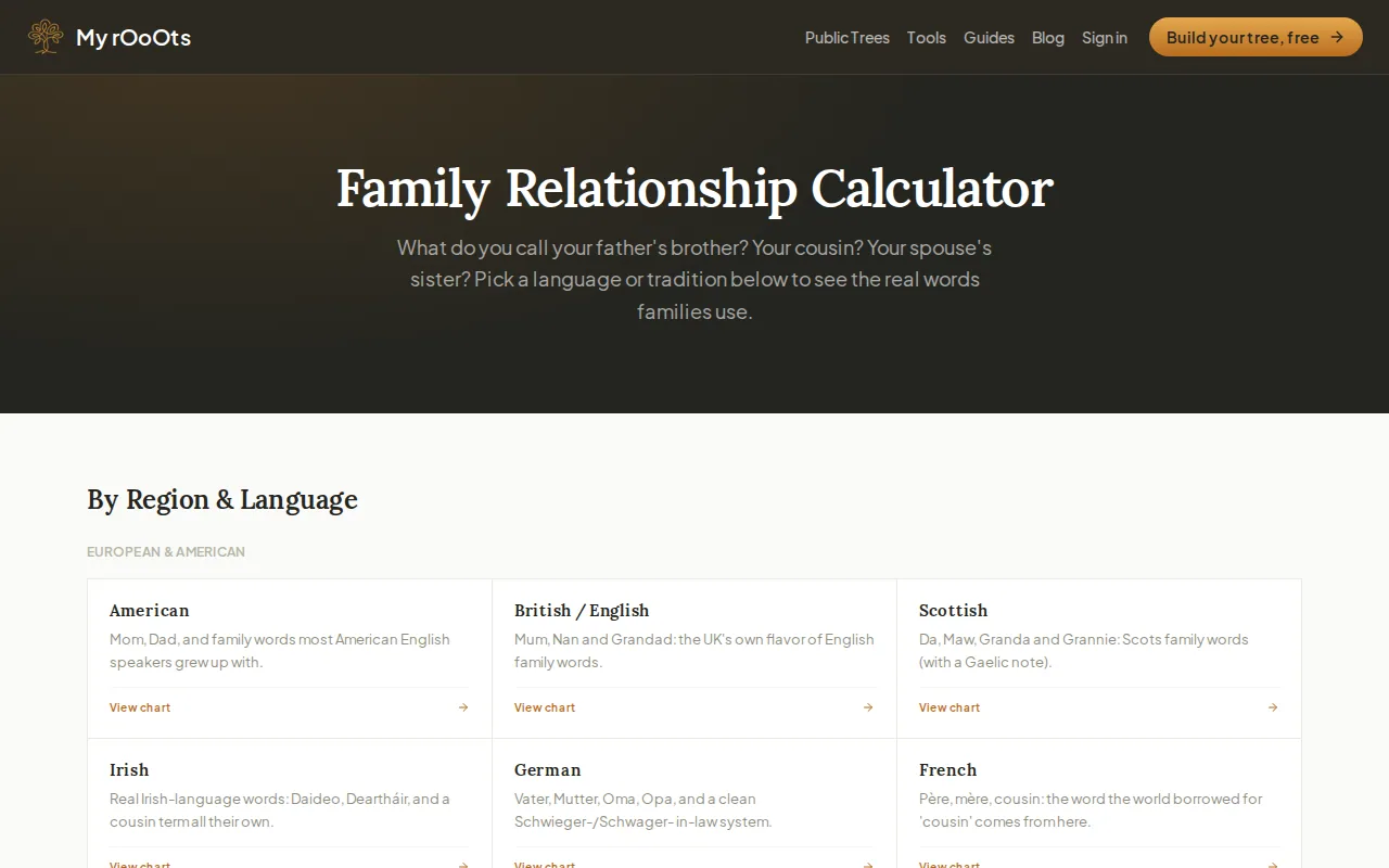 The relationship calculator tool for looking up family relationship terms in many languages