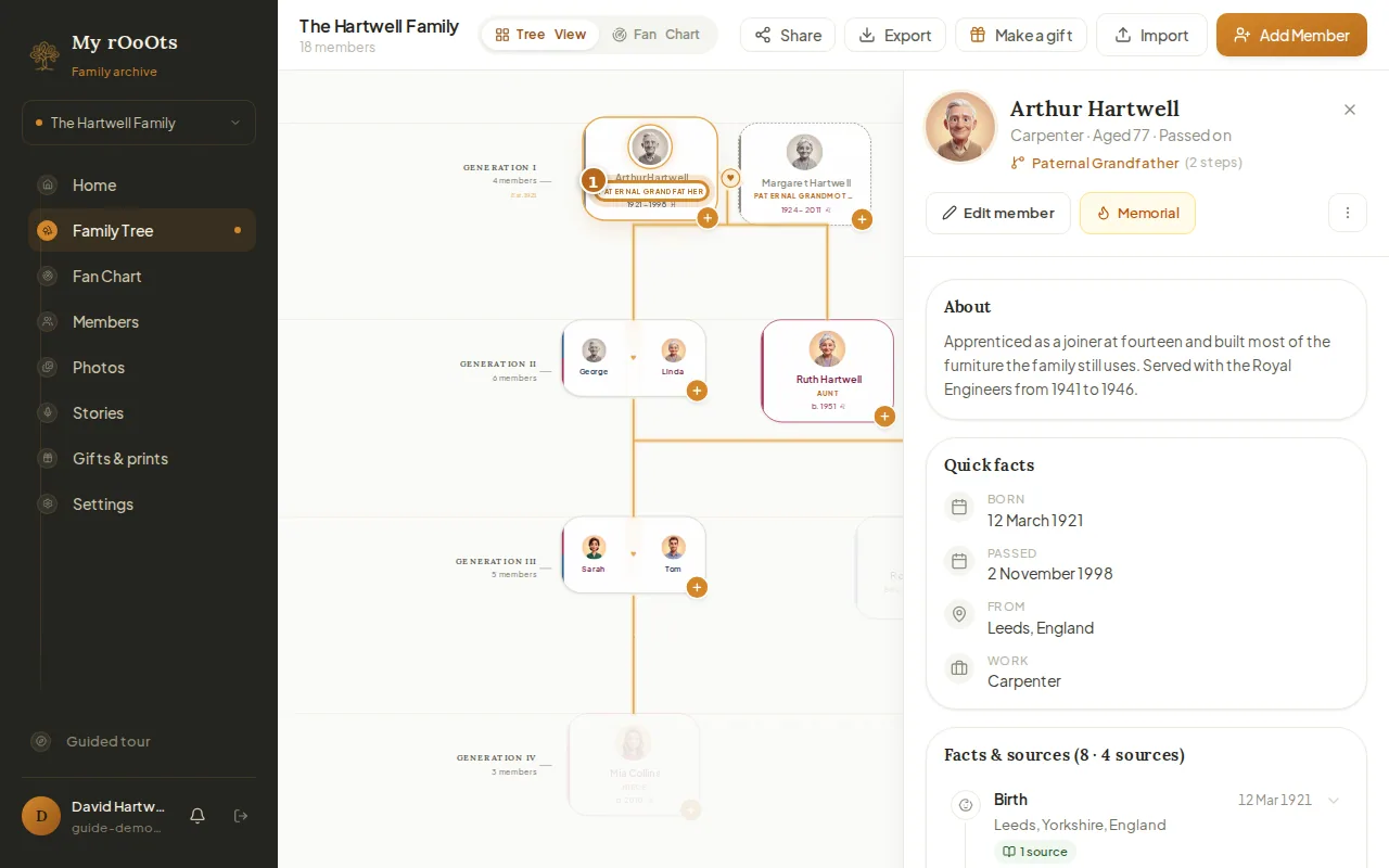 Arthur Hartwell's profile with Paternal Grandfather, 2 steps, highlighted under his name
