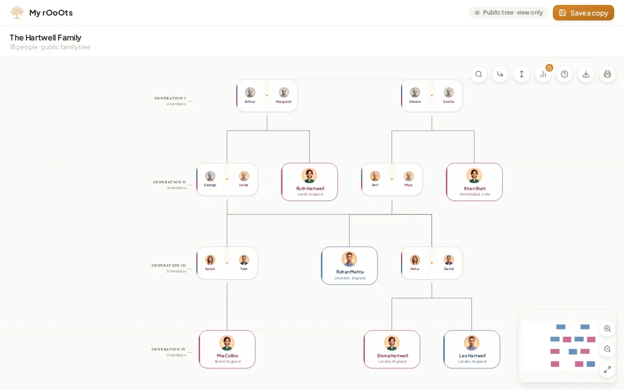 Screenshot for the guide: How to share your family tree with a link